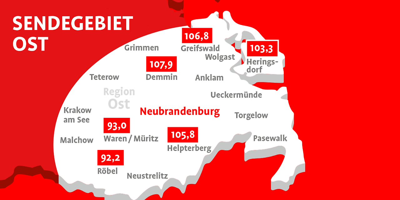 Ostseewelle Radio Live Stream